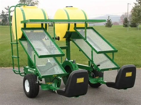 The Water Wheel Transplanter: Scaling Up Your Vegetable Farm