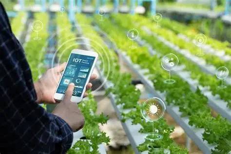 ACRAT: How Telangana & Germany Are Building Climate-Resilient Farms Using AI & IoT