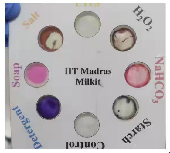The 30-Second Milk Test: How IIT Madras is Fighting Adulteration with Paper
