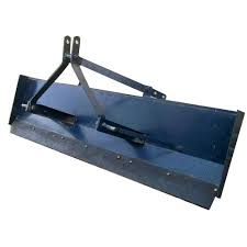 Blade Thickness